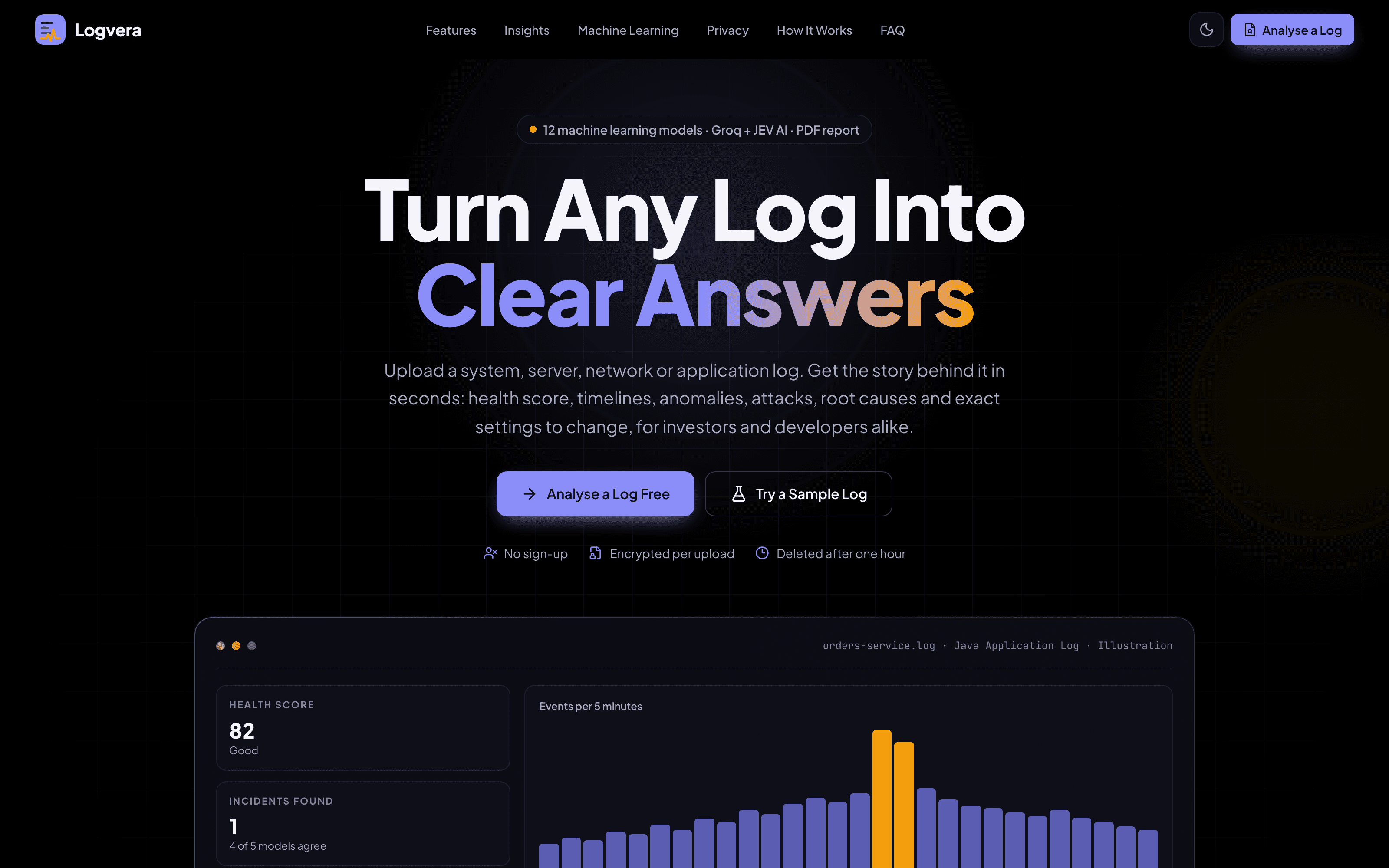 Logvera landing page: turn any log into clear answers