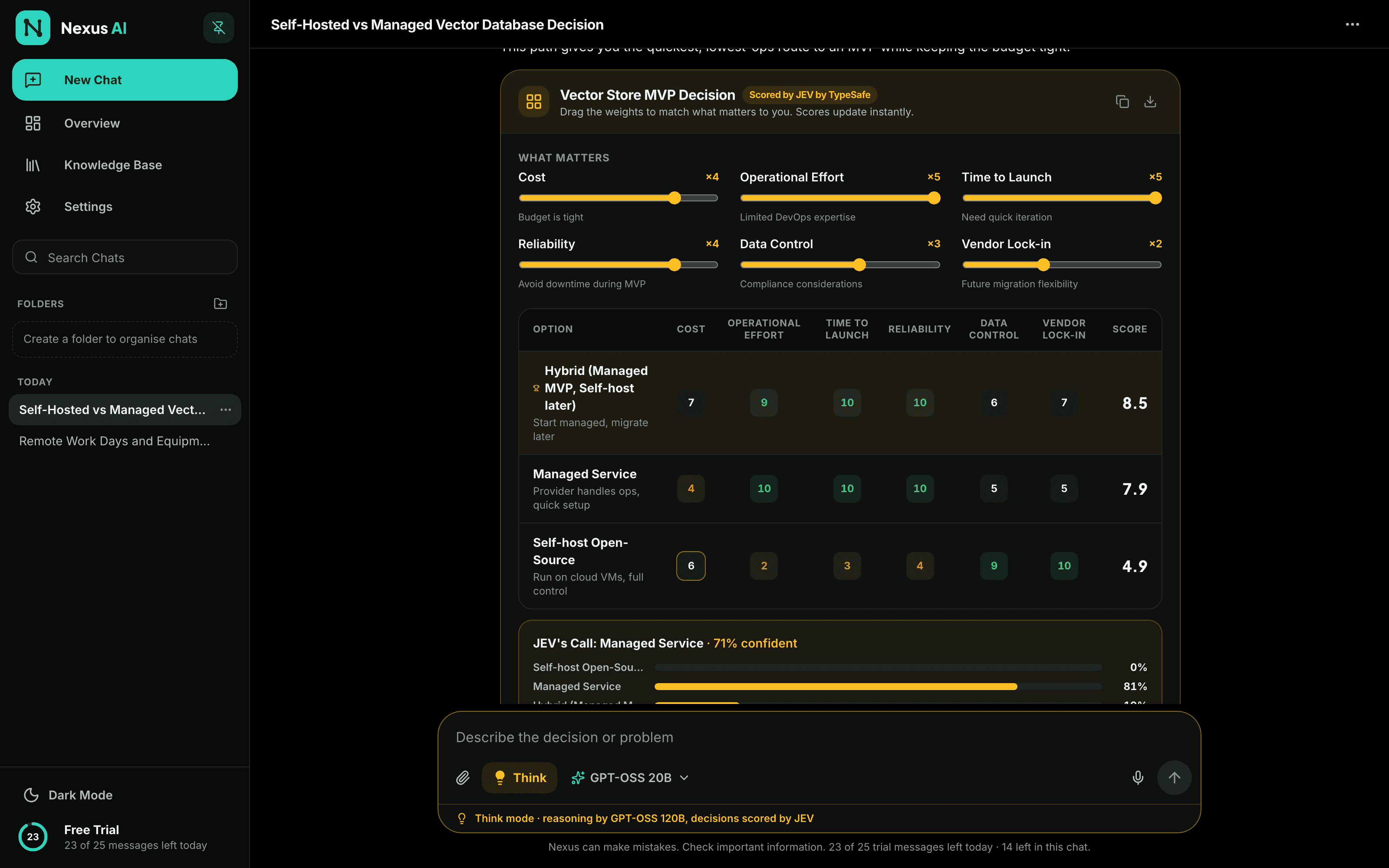 Nexus AI Think mode decision board with options scored against criteria and adjustable weights