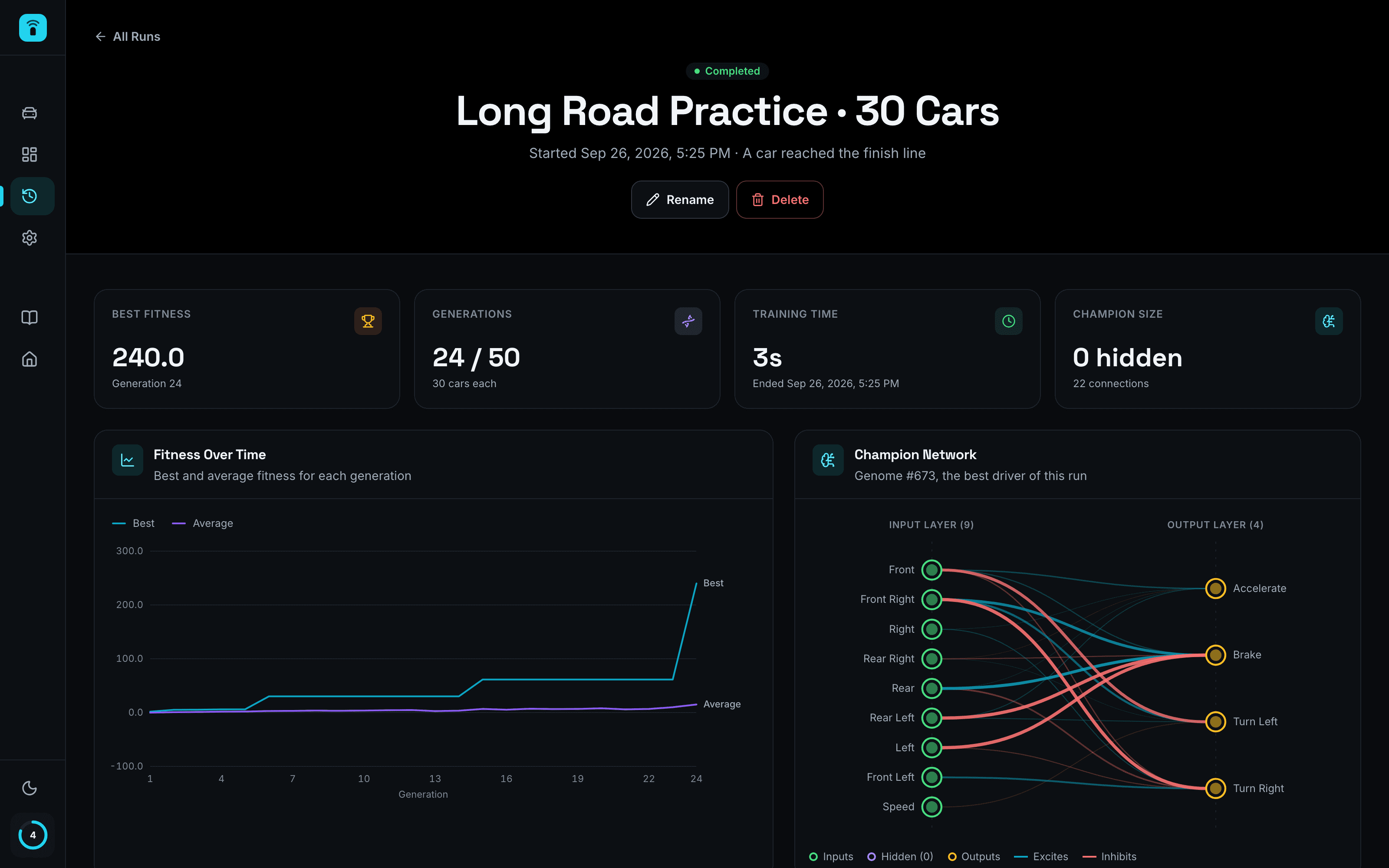 Self-Driven Car run detail with a fitness curve and per-generation statistics